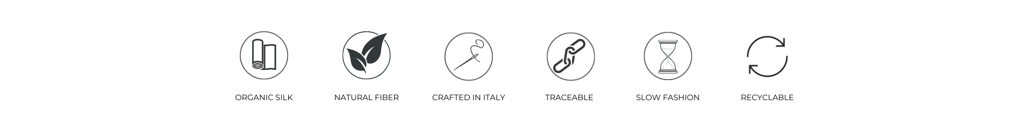 HERTH manifesto icons highlighting organic silk, crafted in Italy, traceability, slow fashion, and recyclable natural fibers.