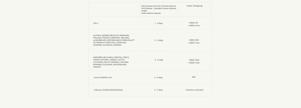 HERTH worldwide shipping rates and delivery options – DHL Express GoGreen, UPS Carbon Neutral and FedEx sustainable shipping chart.